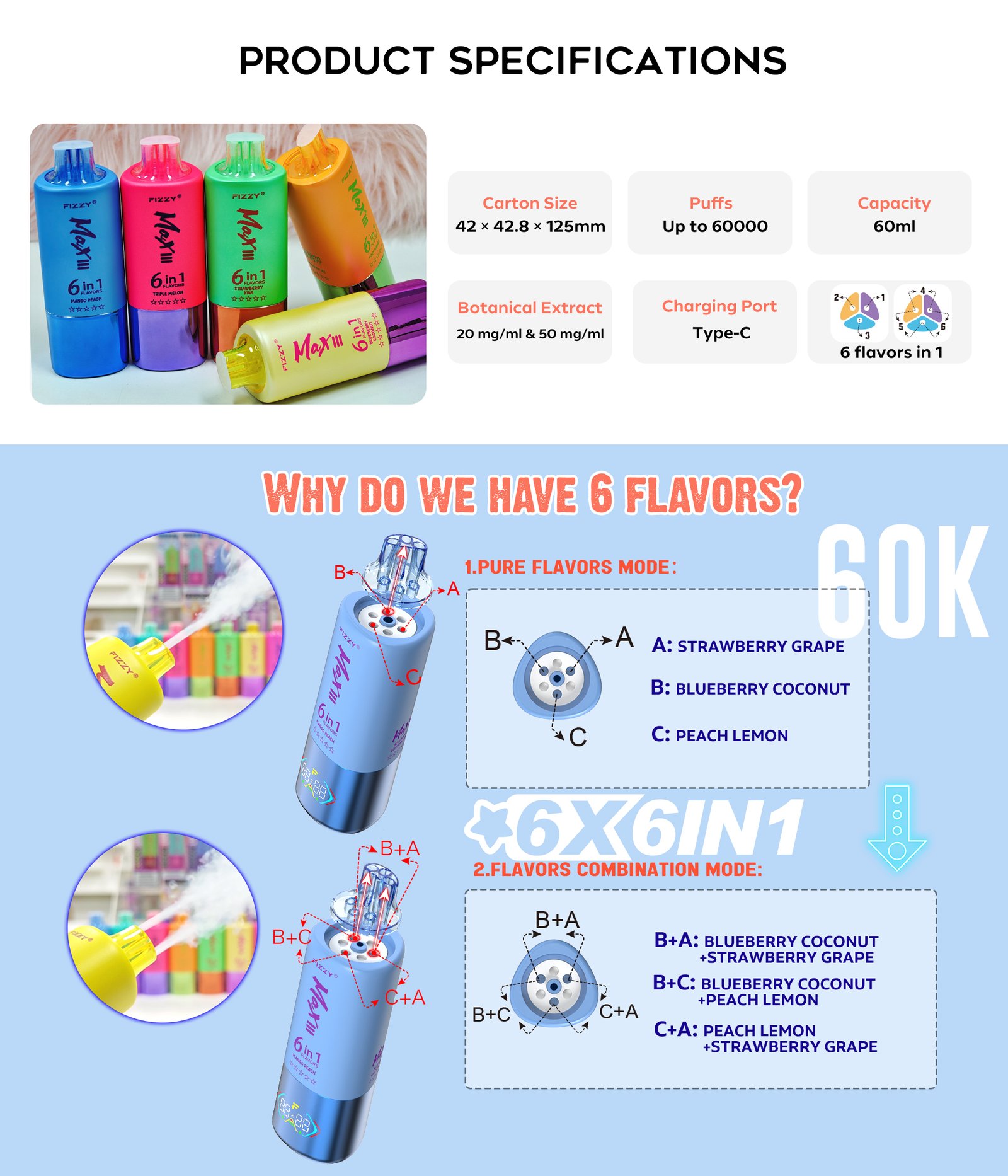elf bar vape uk 6 Gram Disposable Vape THCA For Sale main image 1