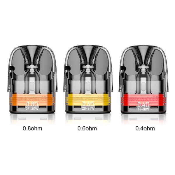 Top Disposable Vape Pods 2025 Longevity Comparison"