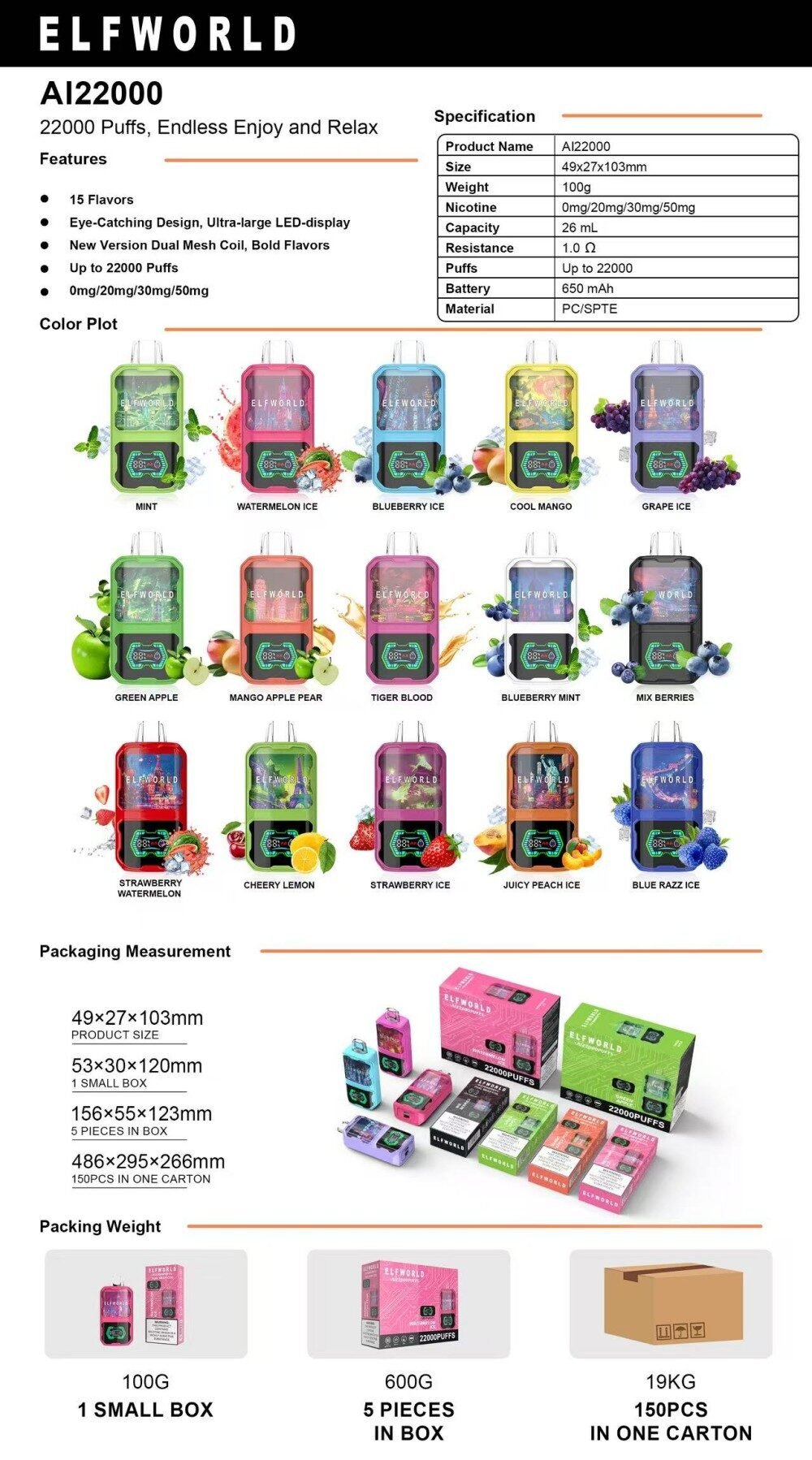 ELFWORLD AI22000 Puffs Disposable Vape Full Flavor List Poster Wholesale