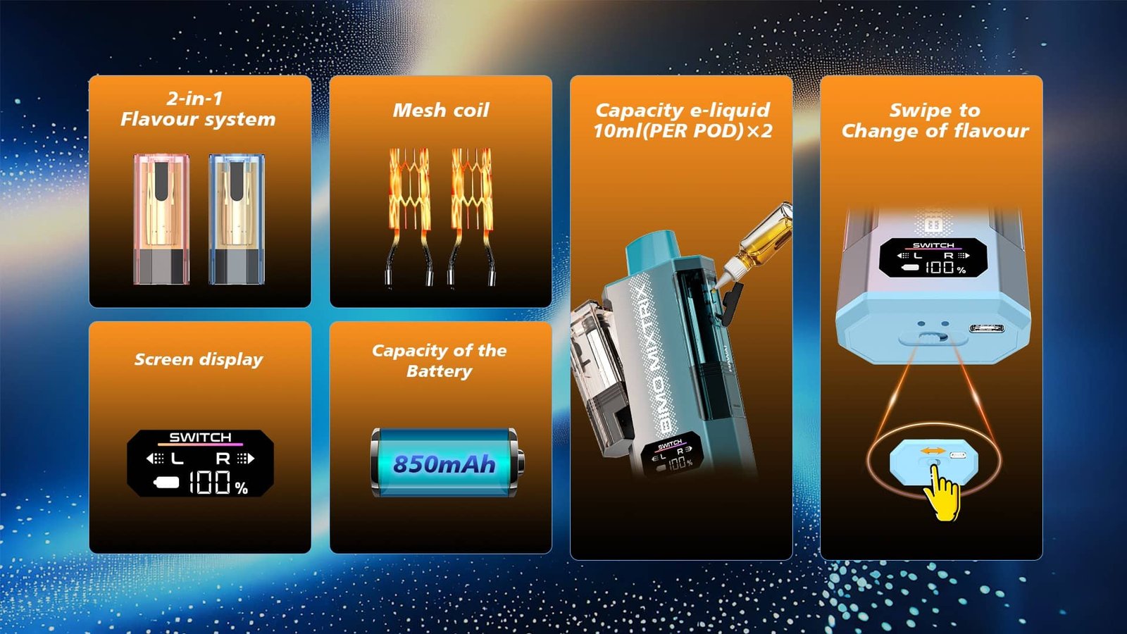 BIMO MIXTRIX 80000 Puffs disposable vape structure teardown showing dual chambers and modular refill system